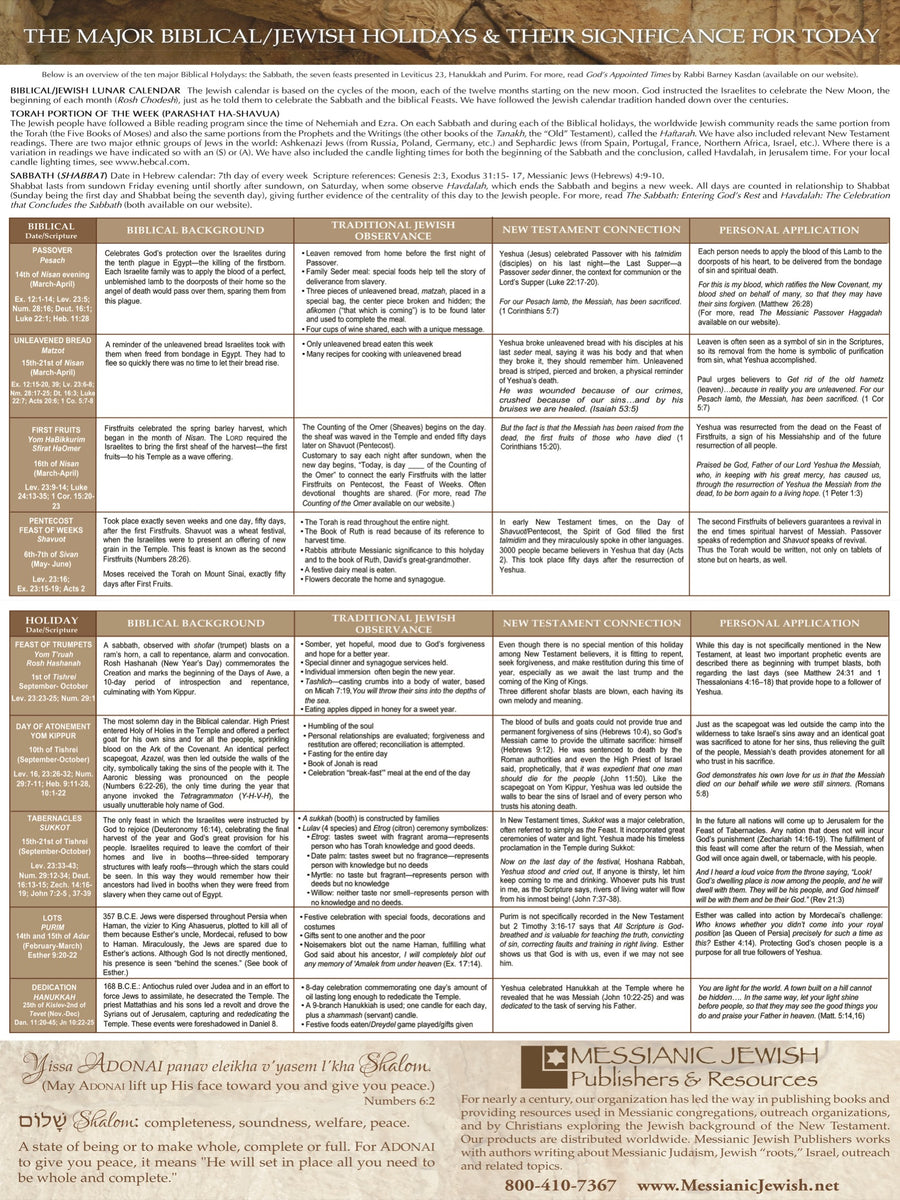 Shalom Calendar - 16 Month Biblical Calendar- Sept. 2023 through Dec. – Messianic Jewish Publishers