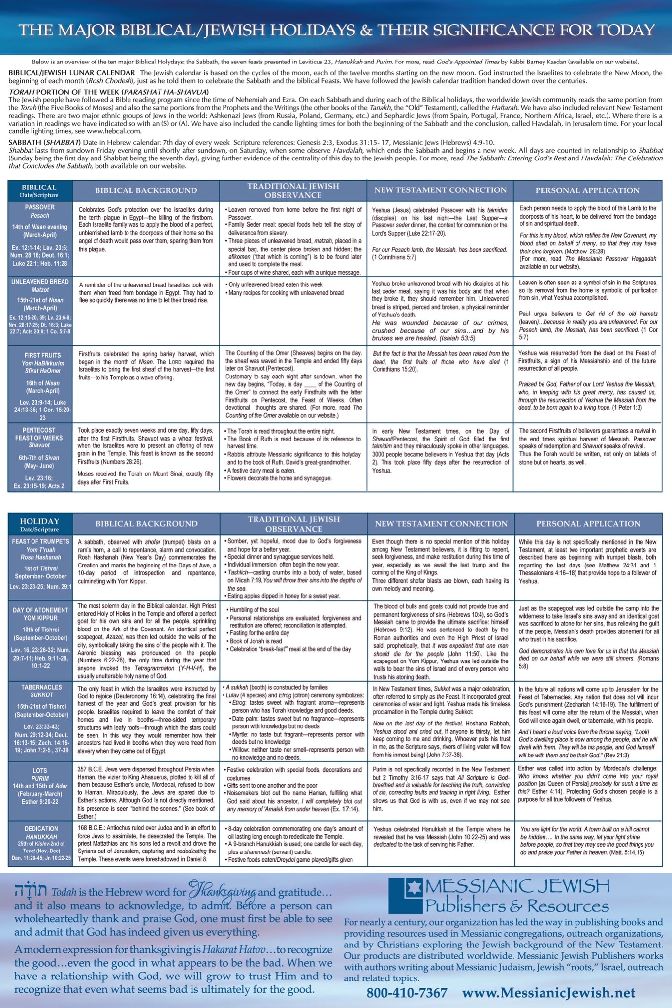 NEW Thankfulness Calendar - September 2024 through December 2025 – Messianic Jewish Publishers new-thankfulness-calendar-september-2024-through-december-2025-messianic-jewish-publishers