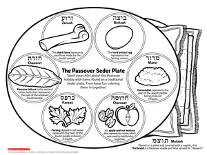 Colorful Tin Passover Seder Plate