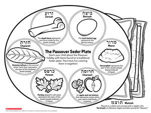 Colorful Tin Seder Plate